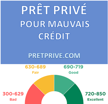 PRÊT PRIVÉ POUR MAUVAIS CRÉDIT AVEC MAUVAIS SCORE DE CRÉDIT